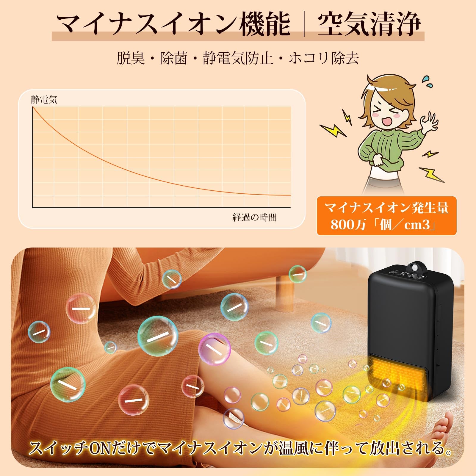 新品 【人感センサー付き 節電対策】セラミックファンヒーター 600W/1200 Amazon | 【人感センサー付き 節電対策】セラミックファンヒーター